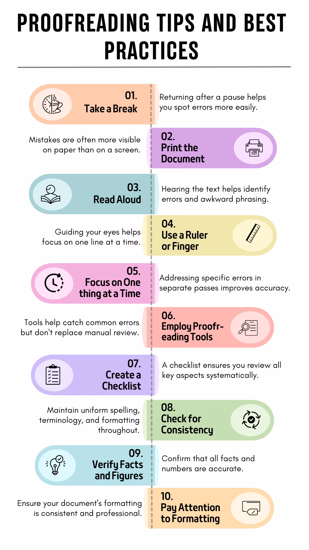 Proofreading Tips and Practices Futurecept | Blogs Proofreading Tips and Best Practices