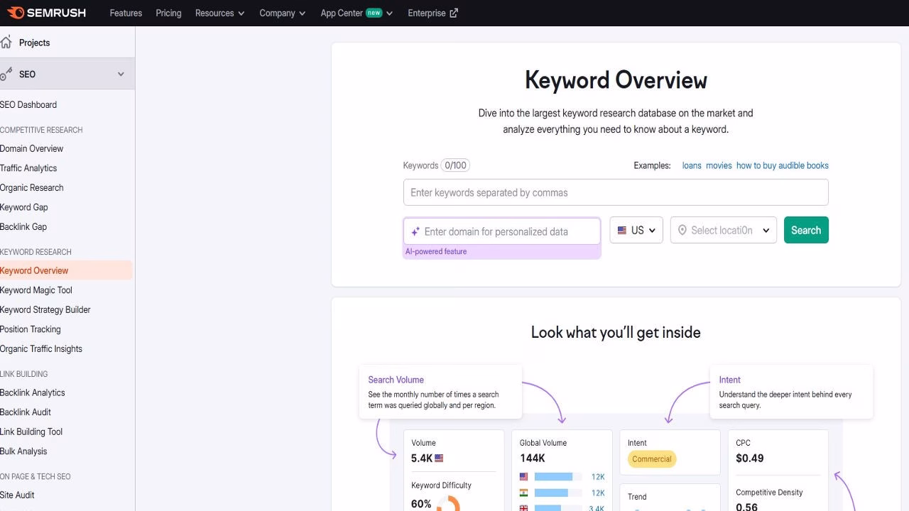 Image highlighting keyword progress Futurecept | Blogs Tracking Keyword Progress