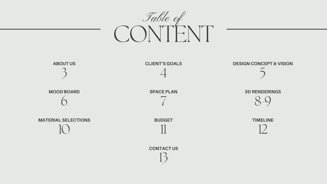 Table of Contents for Project Proposal