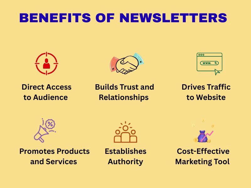 Benefits of Newsletters for Engagement Retention and Growth Futurecept | Blogs List of Key Benefits of Using Newsletters for Marketing and Communication