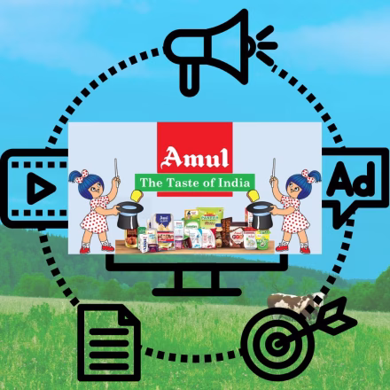 Amul Case Study – Learn Amul’s History, Business Model & Marketing Strategy Amul Case Study – Learn Amul’s History, Business Model & Marketing Strategy
