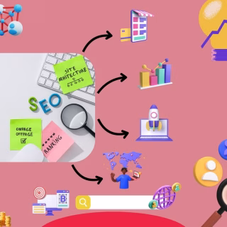 Top Hiring Benefits of SEO Service For Online Growth