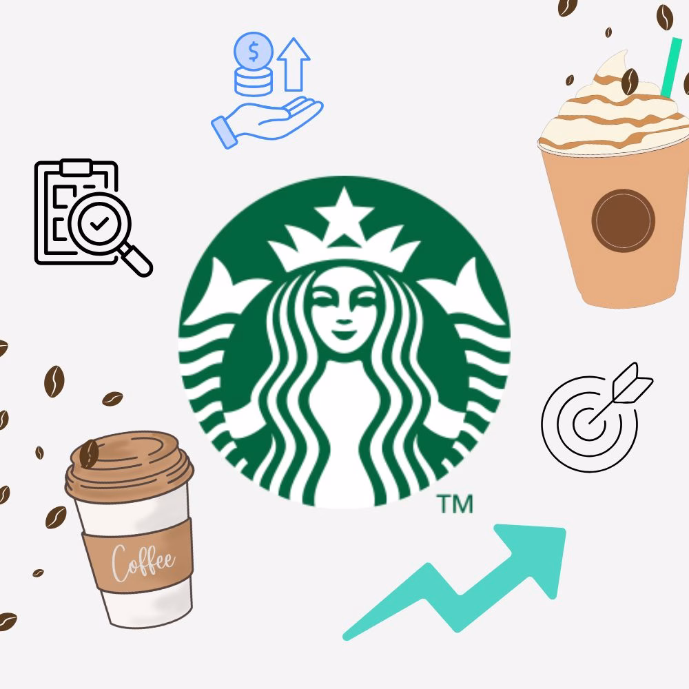 Marketing Strategy of Starbucks – Marketing Mix, and Campaigns  Marketing Strategy of Starbucks – Marketing Mix, and Campaigns Â