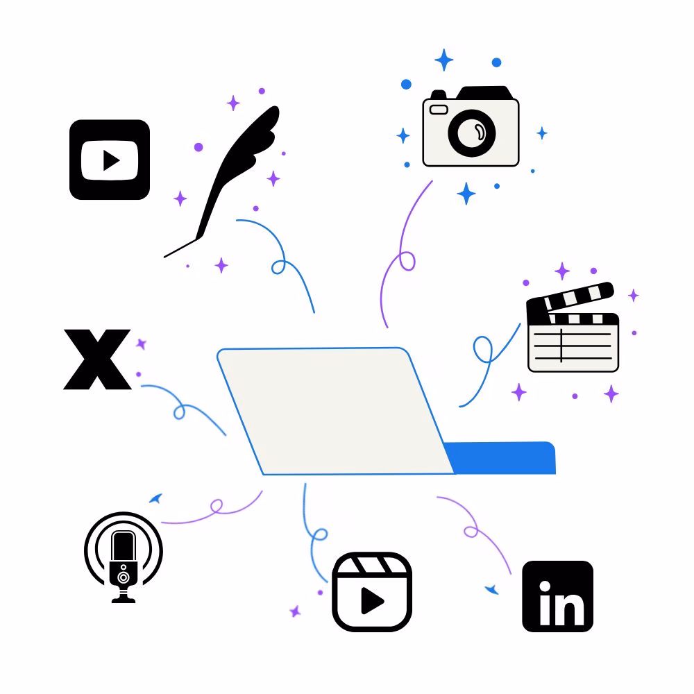 How to Repurpose Old Content for Better SEO? How to Repurpose Old Content for Better SEO?