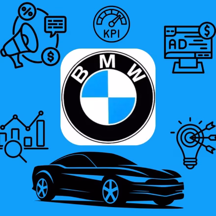 Marketing Strategy of BMW: Case Study, Social Media and Advertising Strategy Marketing Strategy of BMW: Case Study, Social Media and Advertising StrategyÂ