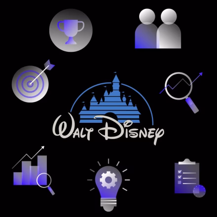 Disney Marketing Strategy – From Theme Parks to Disney+ Domination Disney Marketing Strategy – From Theme Parks to Disney+ Domination