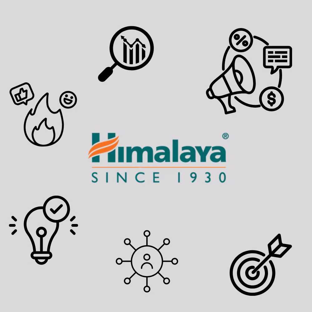 Himalaya Marketing Strategy – Campaigns, Challenges, and Growth Himalaya Marketing Strategy – Campaigns, Challenges, and Growth