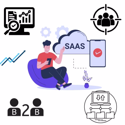 How to Build a Winning B2B SaaS Content Marketing Strategy and Stay Ahead with Future Trends? How to Build a Winning B2B SaaS Content Marketing Strategy and Stay Ahead with Future Trends?Â