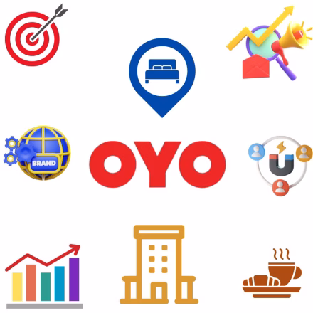 Marketing Strategy of OYO – Case Study on Campaigns, Growth, and Global Impact Marketing Strategy of OYO – Case Study on Campaigns, Growth, and Global ImpactÂ