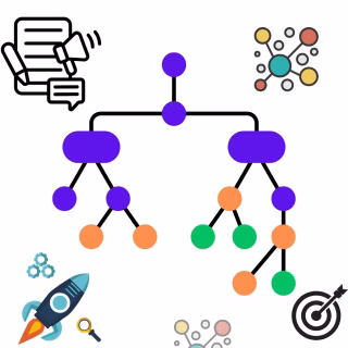 What is a Topic Cluster in SEO? Meaning, Model, Benefits, and How to Create It?Â 